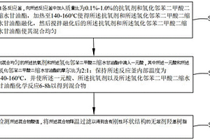 含有剛性環狀結構的無溶劑羥基樹脂及其制備方法