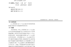 p-n型納米CuO/α-Fe2O3復合半導體材料的制備及其作為氣體敏感材料的應用