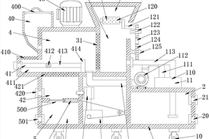 可回收漿料的造紙廢水處理設備