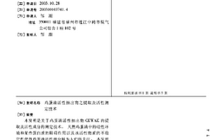 雞蛋清活性抽出物之提取及活性測定技術