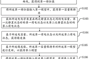 容量保持率預測方法以及電子設備