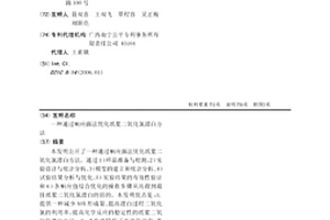 通過響應面法優化紙漿二氧化氯漂白方法
