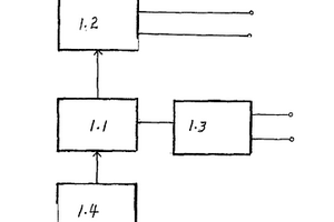 高阻抗可變工作區段穩壓電泳儀