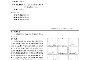 揮發性香氣物質指紋圖譜的構建方法及其應用