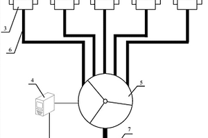 基于大數據的企業污水處理系統及方法
