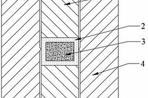 高溫固相反應法制備FeSb<sub>2</sub>的方法