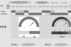 甘草藥材的質量雙標可視化質量控制技術