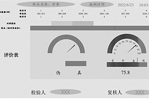 丹參藥材的質量雙標可視化質量控制技術