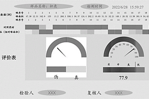 枳殼藥材的質量雙標可視化質量控制技術