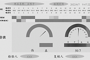 五味子藥材的質量雙標可視化質量控制技術