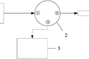 結合蜘蛛包卵絲的光纖濕度傳感器及制作方法