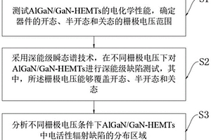 識別AlGaN/GaN-HEMTs中電活性輻射缺陷分布區域的方法