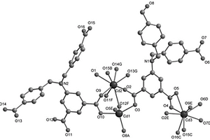 5-[Bis-(4-羧基-苄基)-氨基]-间苯二甲酸镉的配合物及其制备方法和应用