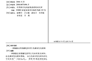 鏑激活的鎵酸釓新型白光納米發光材料