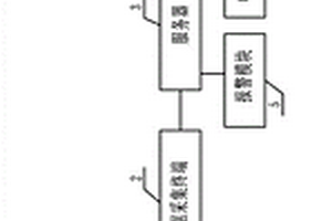 高校實驗室安全監測系統
