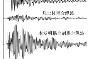 消除端面粗糙度影響且提高縱橫波測試效果的耦合劑