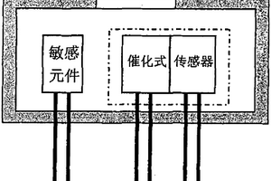 催化式氣體傳感器零點自調校方法