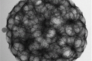 Pd摻雜的三維ZnFe<sub>2</sub>O<sub>4</sub>微孔球的制備方法及其應用