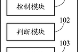 雨水收集池控制系統及方法
