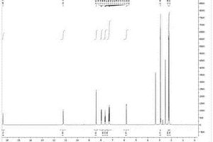 基于吡咯?香豆素雙腙衍生物的熒光探針及其制備方法和應用