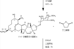 多殺菌素半抗原及其制備方法和應用