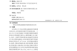 防治香蕉冠腐病的芽孢桿菌及其應用