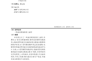 液晶模組的重工流程