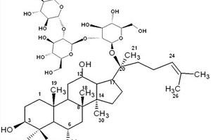 金花茶皂苷A標準品及其制備方法