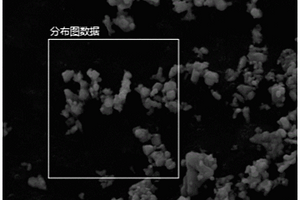 硫化鐵-碳復合電極材料的制備方法、所得電極及其應用