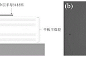 基于少層二維半導體材料形成布拉格激子極化激元的方法