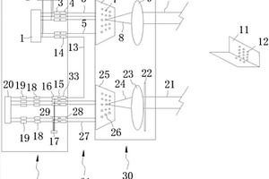 實現激光雷達的探頭與機箱分離的方法及激光雷達