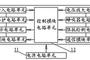 基于新型微電極芯片的電穿孔系統