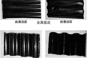 含氟納米微球與高導熱率材料復合涂料及制備方法