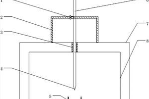 用于鋰離子電池材料高溫燒結及取樣裝置