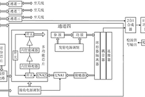 四通道微波T/R組件
