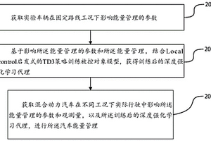 基于TD3的啟發式串并聯混合動力能量管理方法