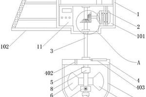 具有轉動結構的安防燈