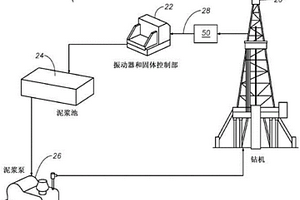 包括用于鉆井操作的智能樣品捕集器的系統及方法