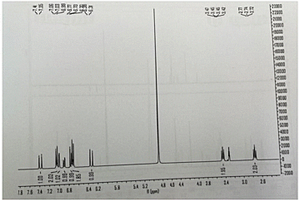 燕麥麩酚酰胺生物堿及其制備方法與在制備止癢產品中的應用