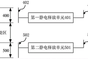 顯示基板及其制備方法、顯示裝置