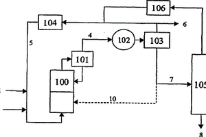 丙烯的加氫甲?；椒?>						
					</div></a>
					<div class=