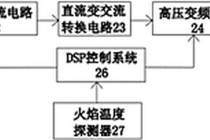 等離子體與水電解分離設備的高頻IGBT電源