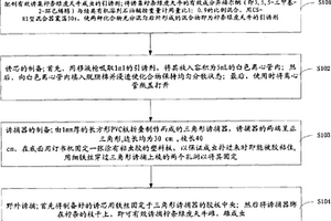 誘捕檸條綠虎天牛的方法