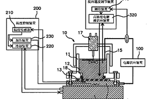 高壓電場陽極氧化裝置