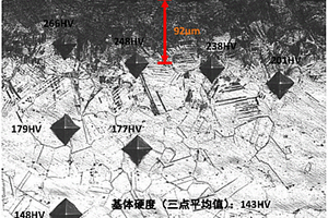 顯示奧氏體耐熱鋼管內壁噴丸層的浸蝕劑及其使用方法
