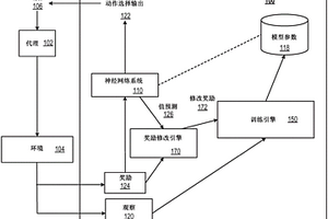 通過使用時間值傳遞在長時間尺度上控制代理