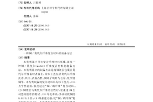 銅/莫代爾纖維復合材料的制備方法