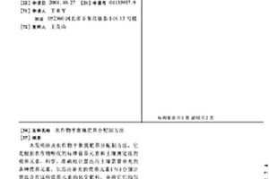 農作物平衡施肥養分配制方法