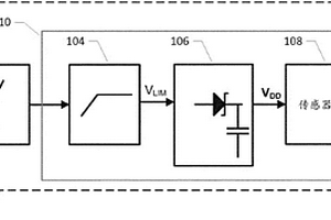 用于微波爐的微波供電傳感器組件