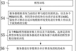 用于交通狀態估計的聯邦學習算法